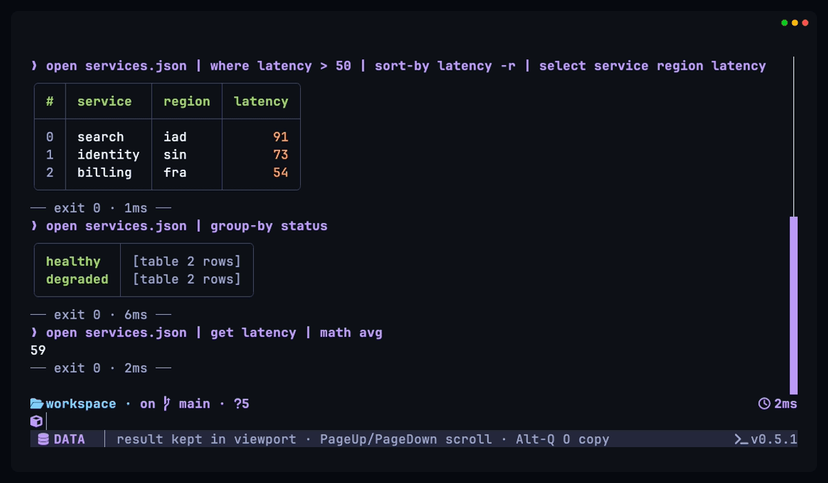 A where, sort-by, and select pipeline, a group-by, and an exact math avg.